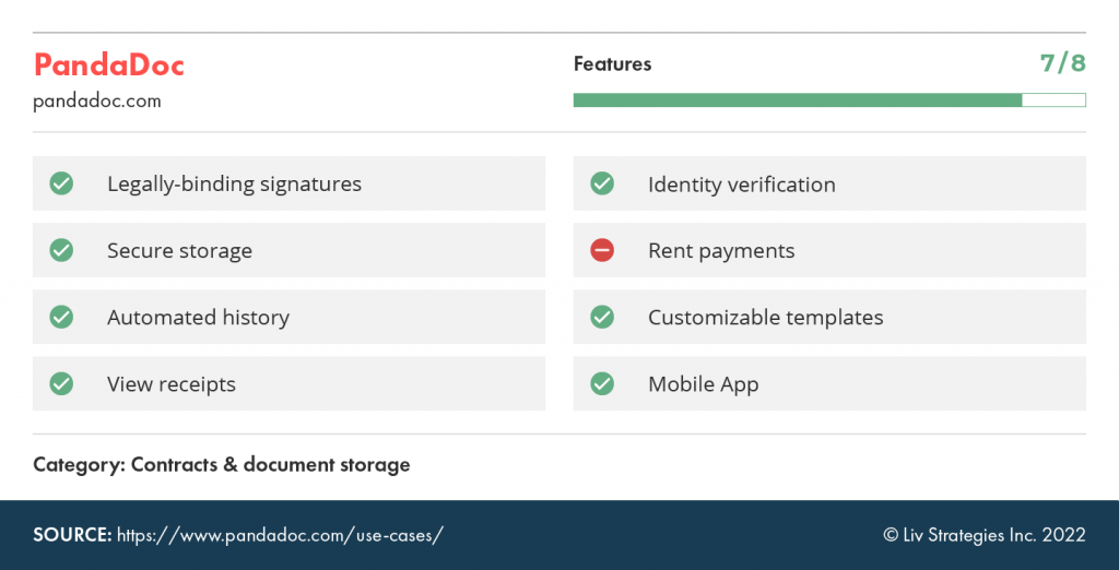 the best document signing and storage apps for landlords - pandadoc via liv.rent