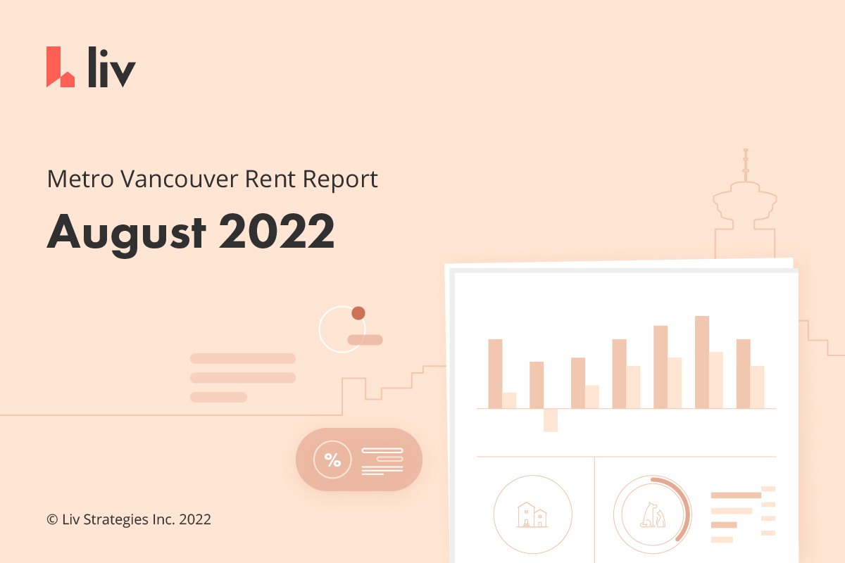 August 2022 rent report for Metro Vancouver from liv.rent