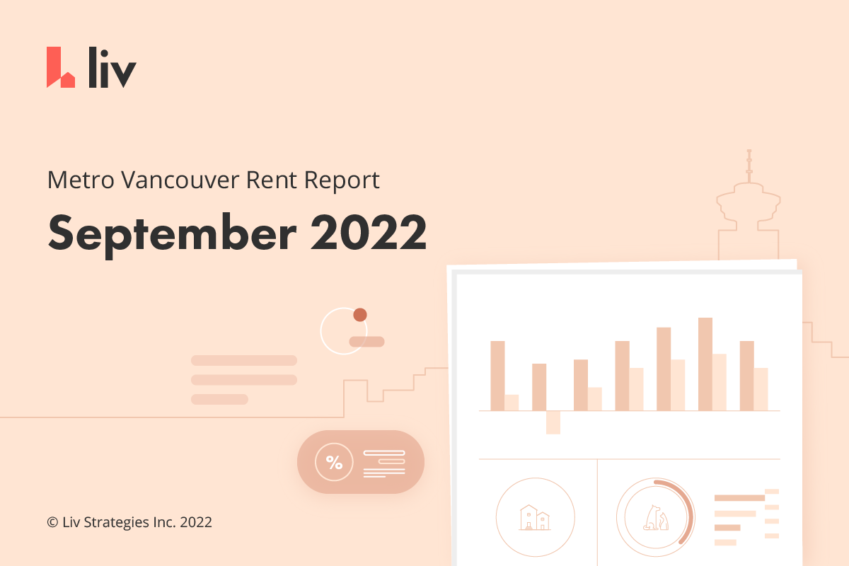 September 2022 Metro Vancouver Rent Report