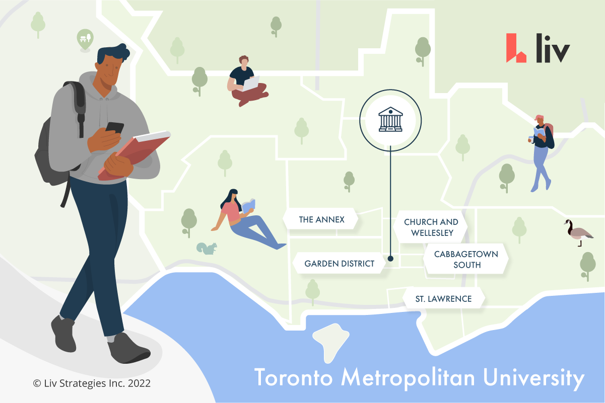 off campus guide to Toronto Metropolitan University formerly known as Ryerson. Best neighbourhoods, tips for renting, and more via liv rent