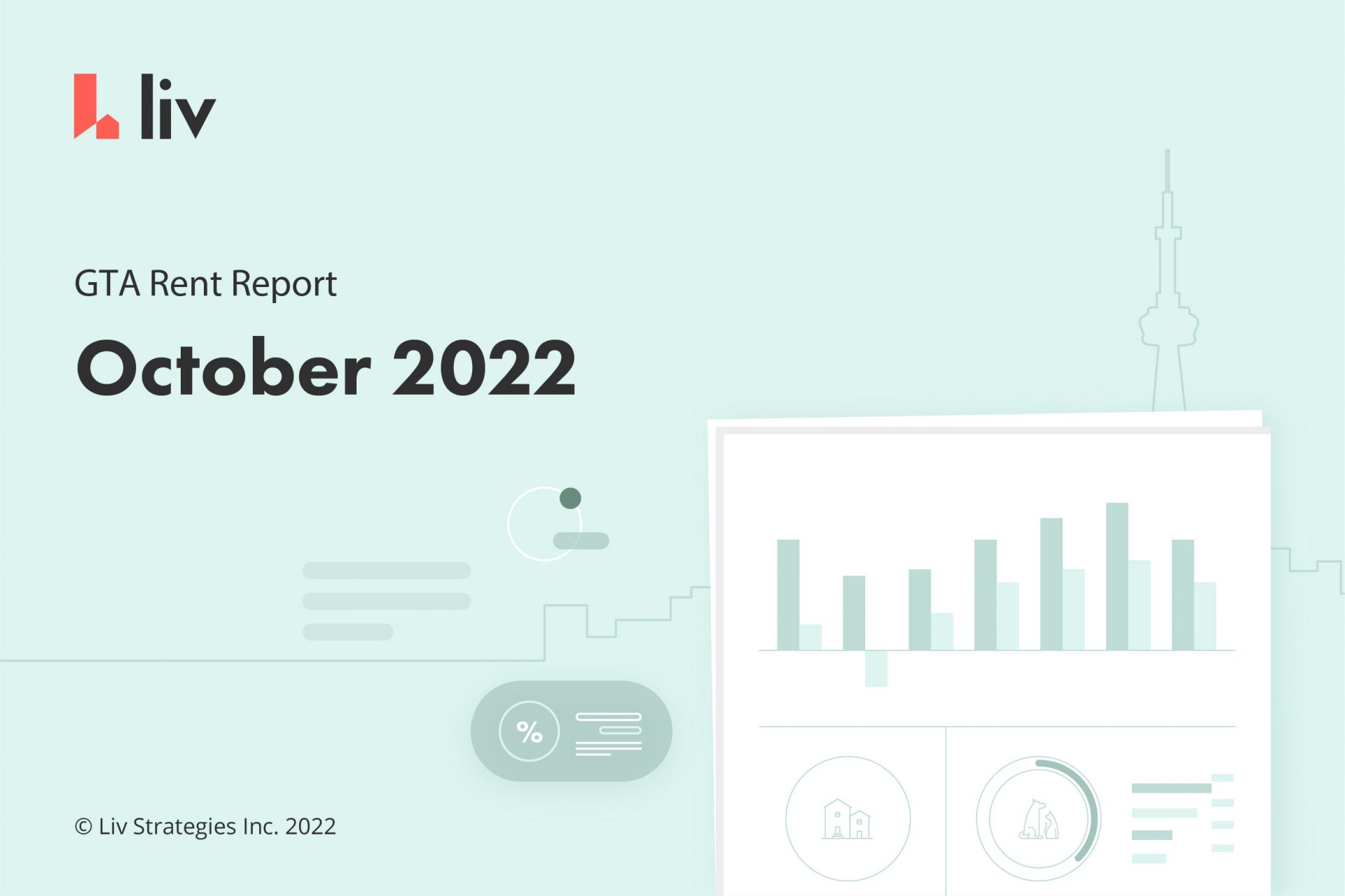 October 2022 Toronto Rent Report