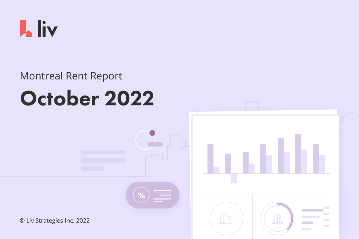 October 2022 Montreal Rent Report