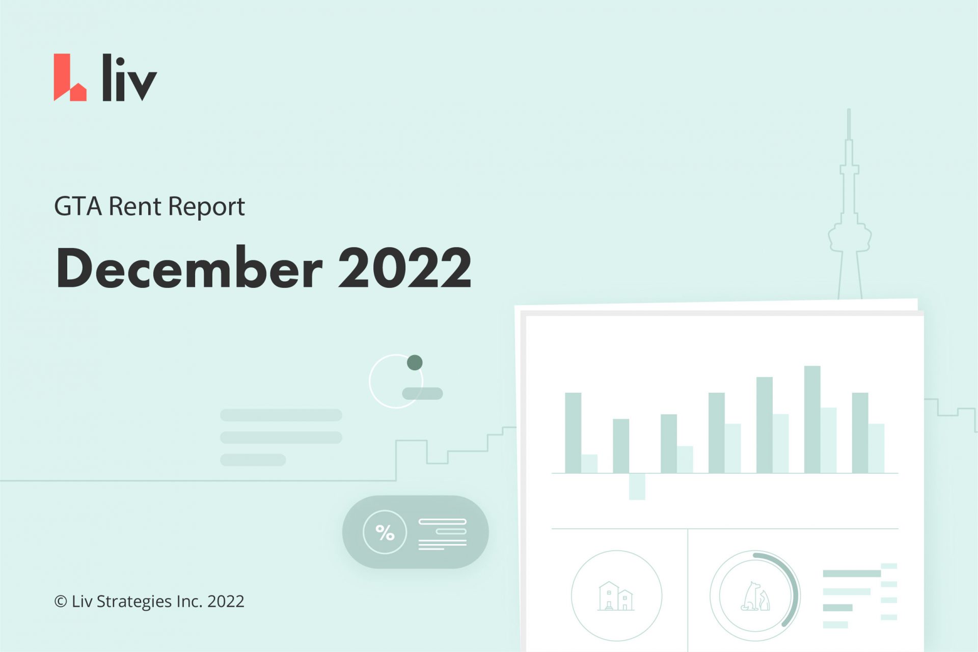 December 2022 Toronto Rent Report