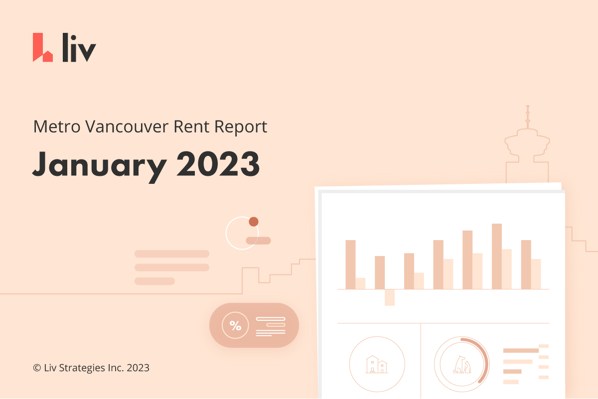 January 2023 Metro Vancouver Rent Report