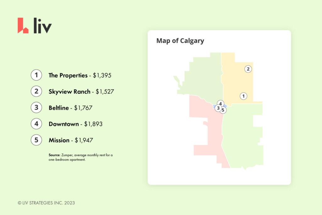 map of Calgary's best neighbourhoods to rent in via liv rent