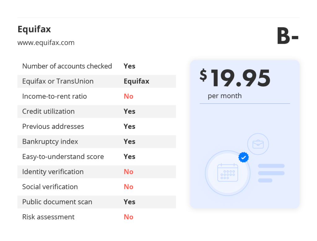 The best tenant credit check tools for Canadian landlords via liv.rent - comparing Equifax to other options