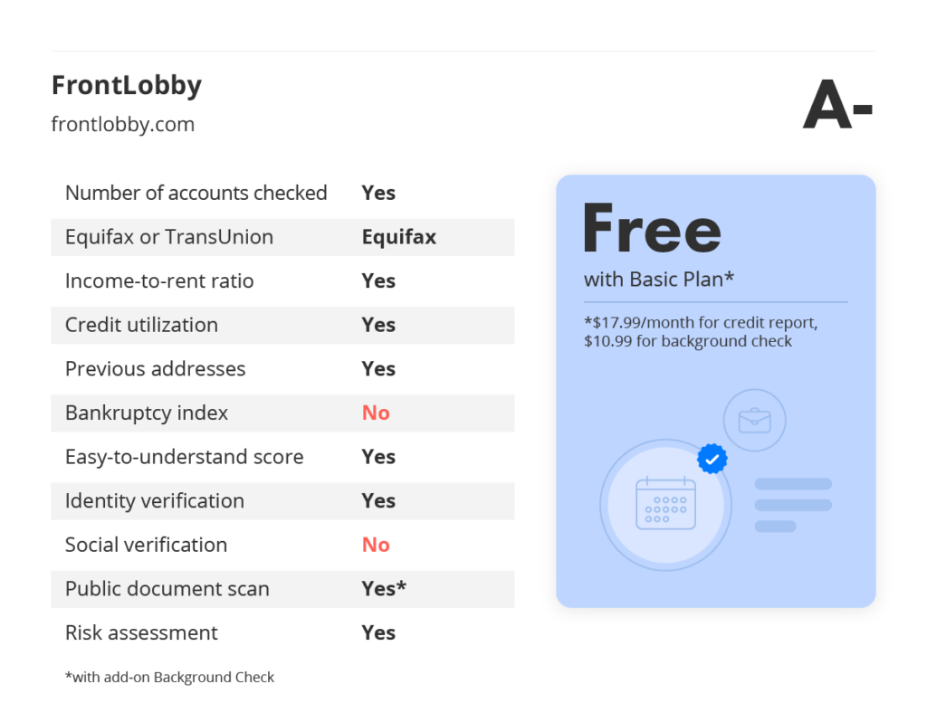 The best tenant credit check tools for Canadian landlords via liv.rent - comparing FrontLobby to other options