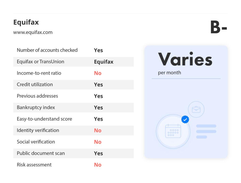 how to do a credit check on a tenant - Equifax features and pricing via liv rent