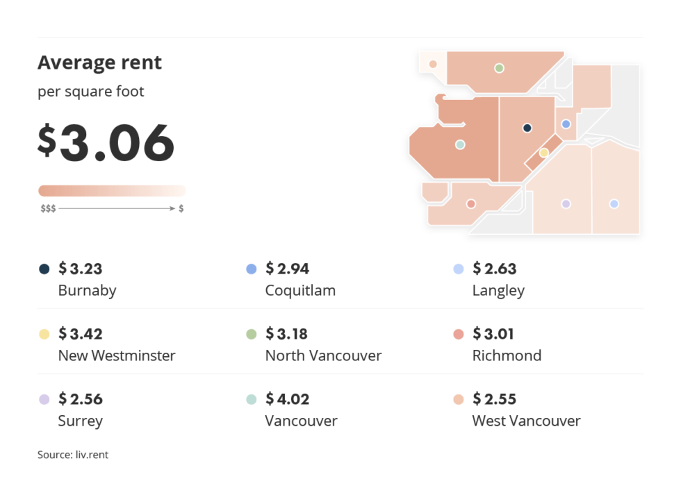 The 10 Cheapest Neighbourhoods For Rent In Metro Vancouver liv.rent blog
