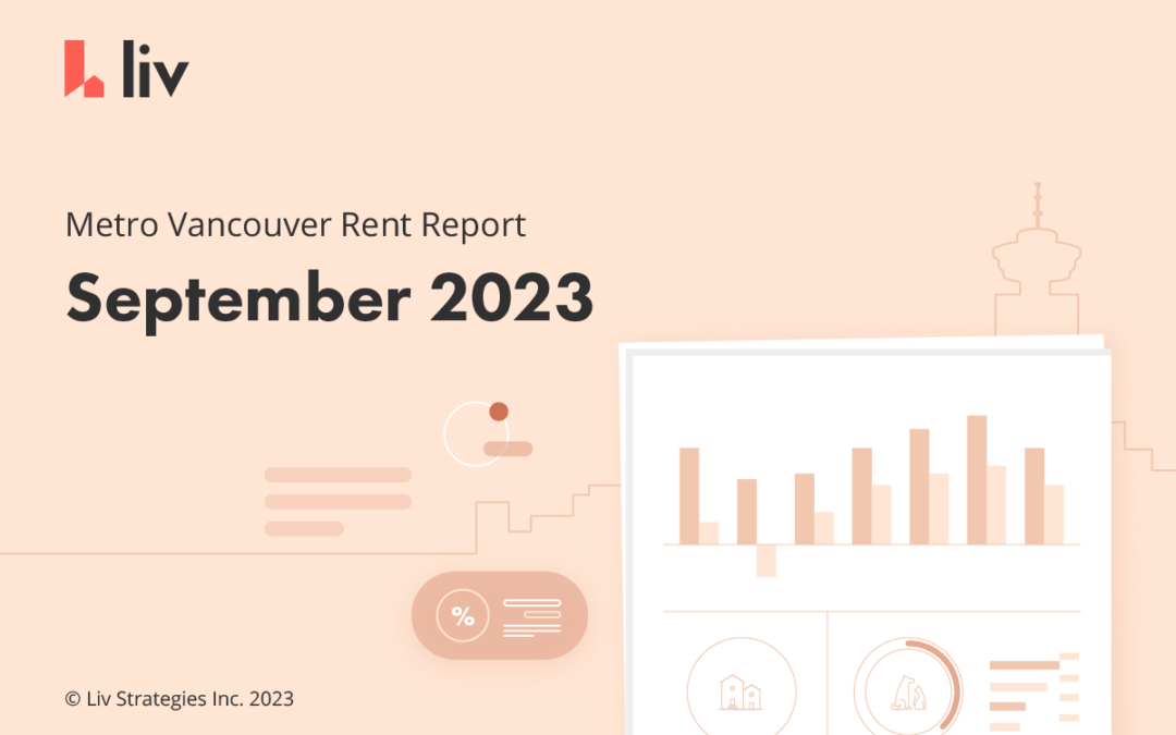 September 2023 Metro Vancouver Rent Report