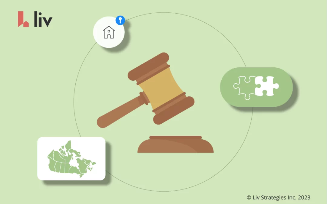 Ontario liv.rent blog