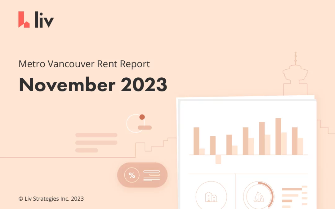 November 2023 Metro Vancouver Rent Report