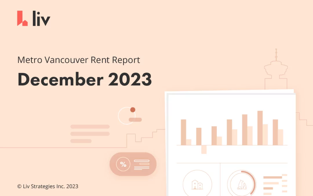 December 2023 Metro Vancouver Rent Report