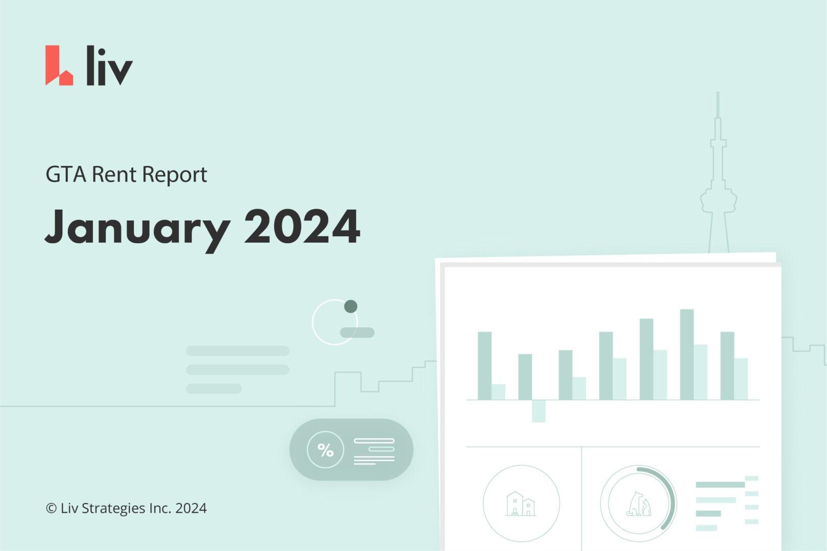 January 2024 Toronto Rent Report liv.rent blog