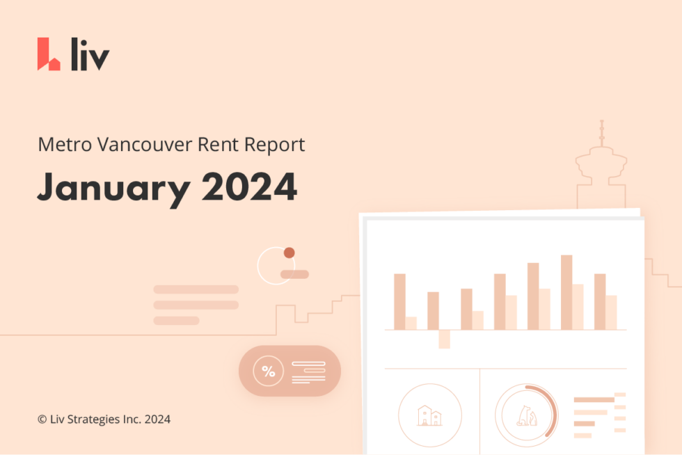 Rent Reports Canada liv.rent blog