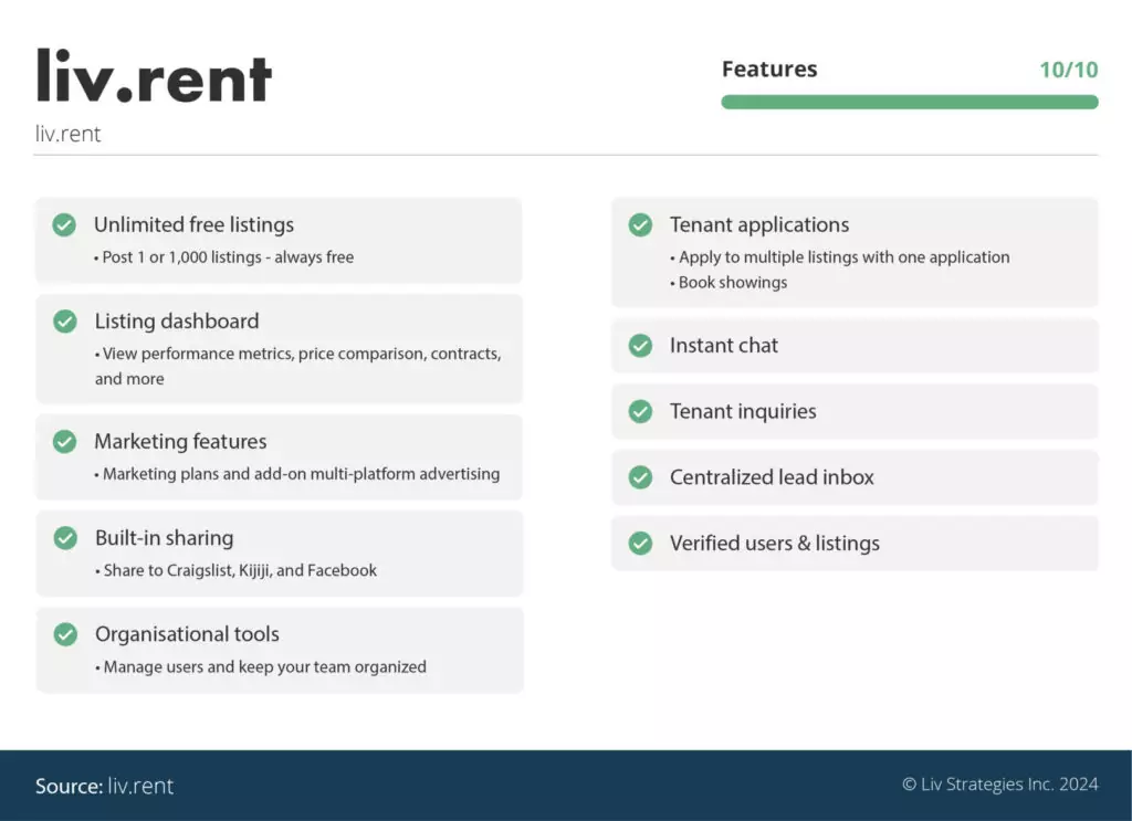 the best apartment rental websites in Seattle via liv.rent - liv.rent is number 1