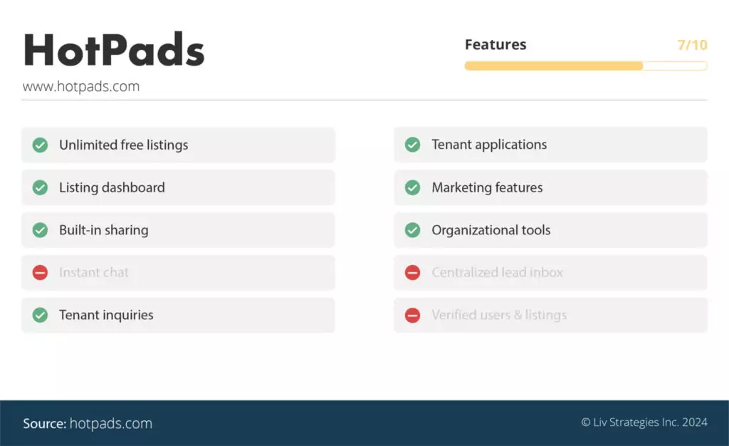 the best apartment rental websites in Seattle via liv.rent - HotPads is number 8