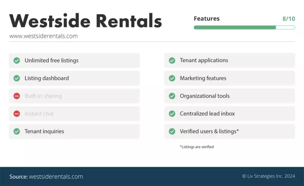 the best apartment rental websites in Los Angeles via liv.rent - Westside Rentals is number 5