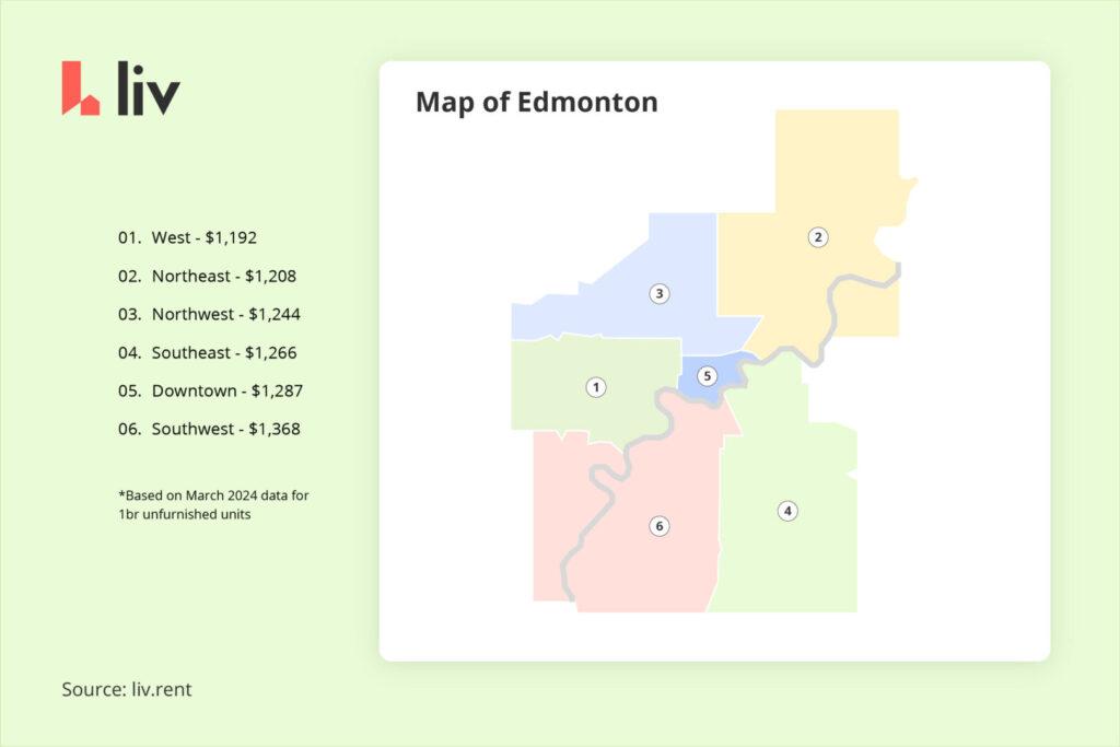 map of Edmonton, Alberta, Canada showing the 6 cheapest areas to rent via liv rent