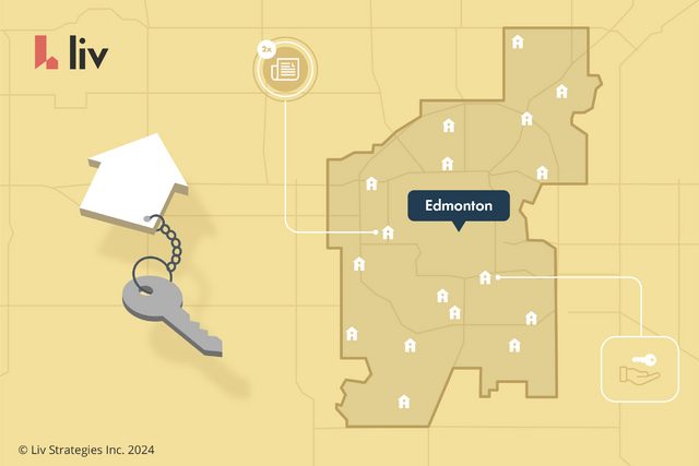 How to find a roommate in Edmonton