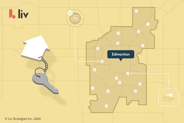 How to find a roommate in Edmonton