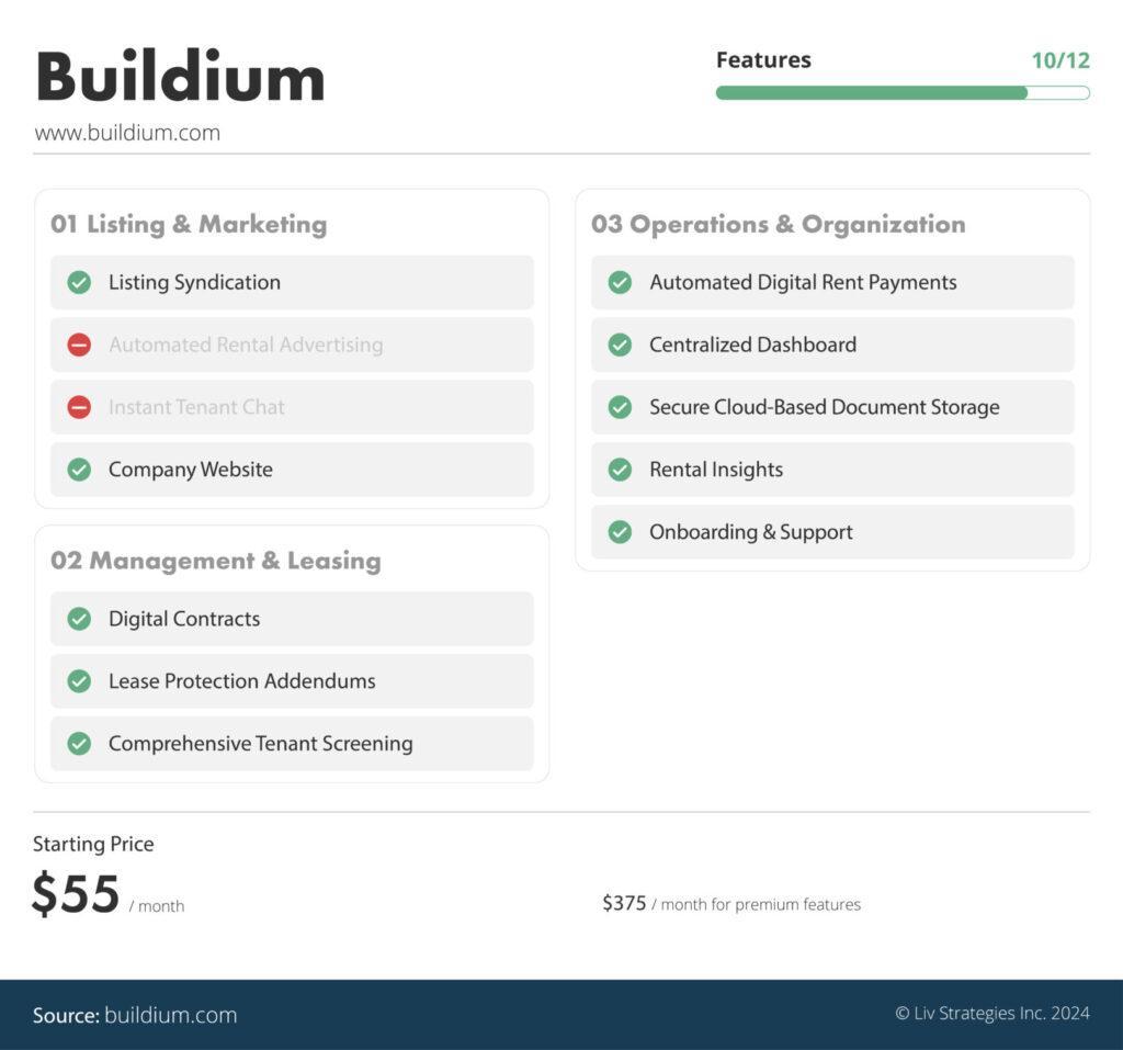 the best property management software in Canada ranked via liv rent - Buildium is number two on our list