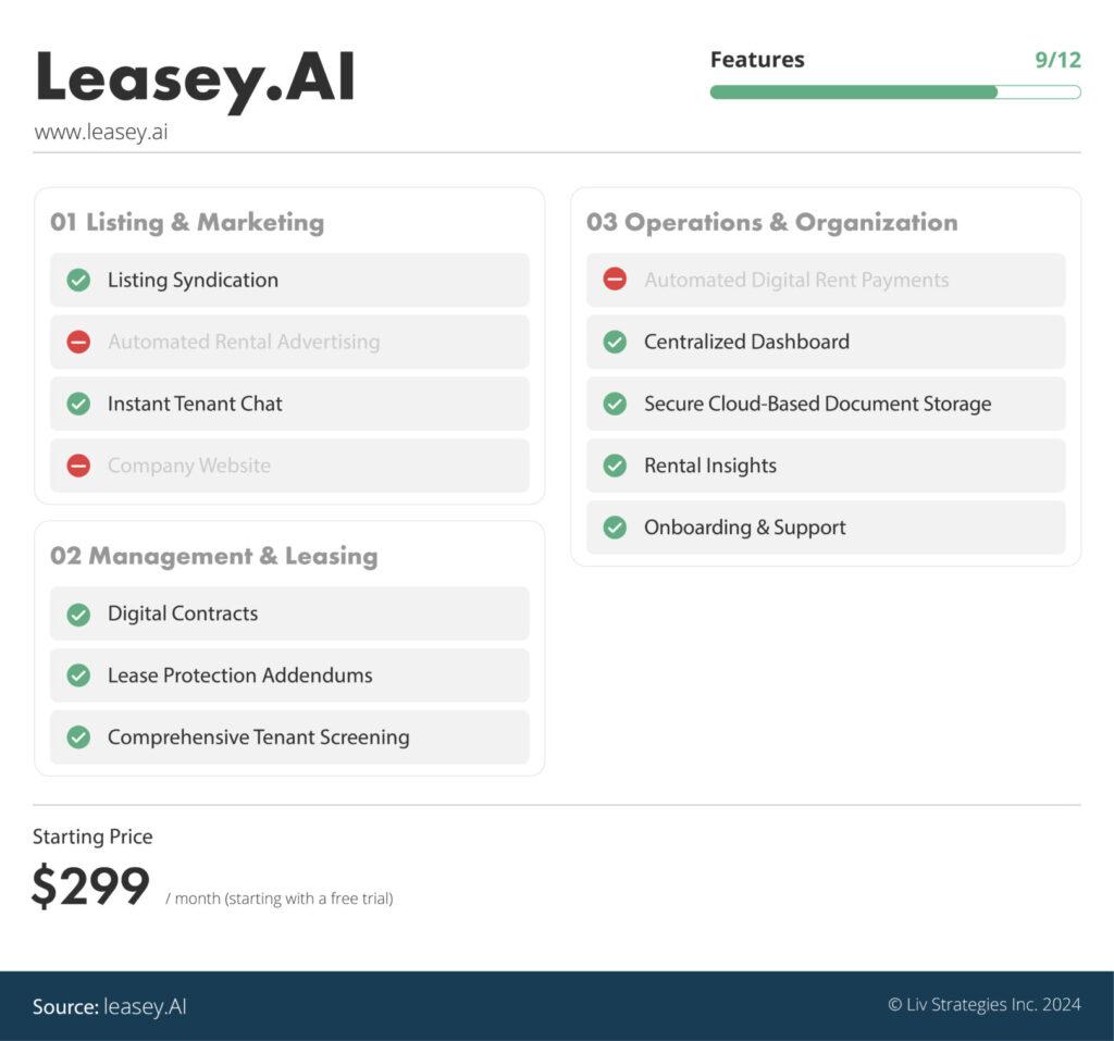 the best property management software in Canada ranked via liv rent - Leasey.AI is number six on our list