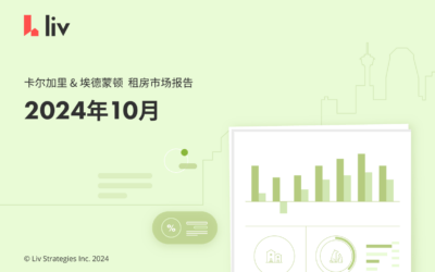 2024年10月卡尔加里、埃德蒙顿房租榜出炉‼️连涨3个月