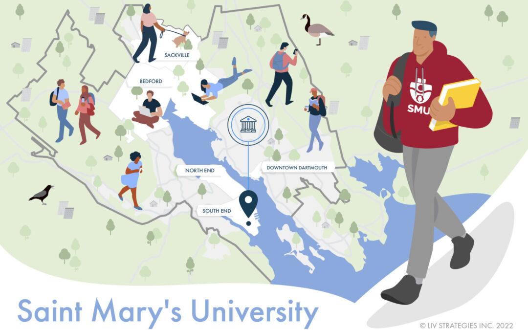 Best Off-campus housing for Saint Mary’s University Students