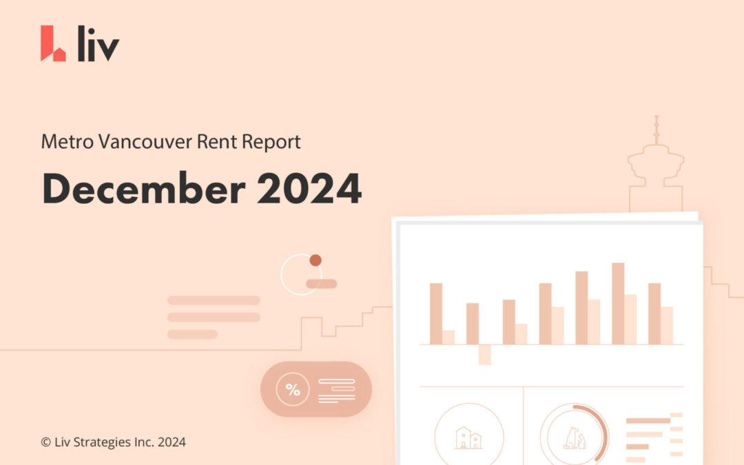 December 2024 Metro Vancouver Rent Report