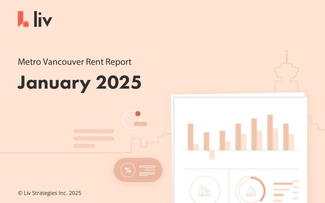 January 2025 Metro Vancouver Rent Report