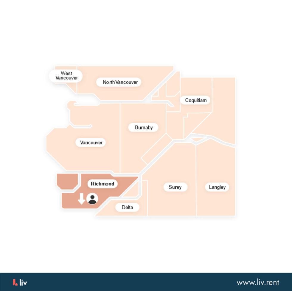 2025 Canada Rental Market Trend Report | liv.rent blog