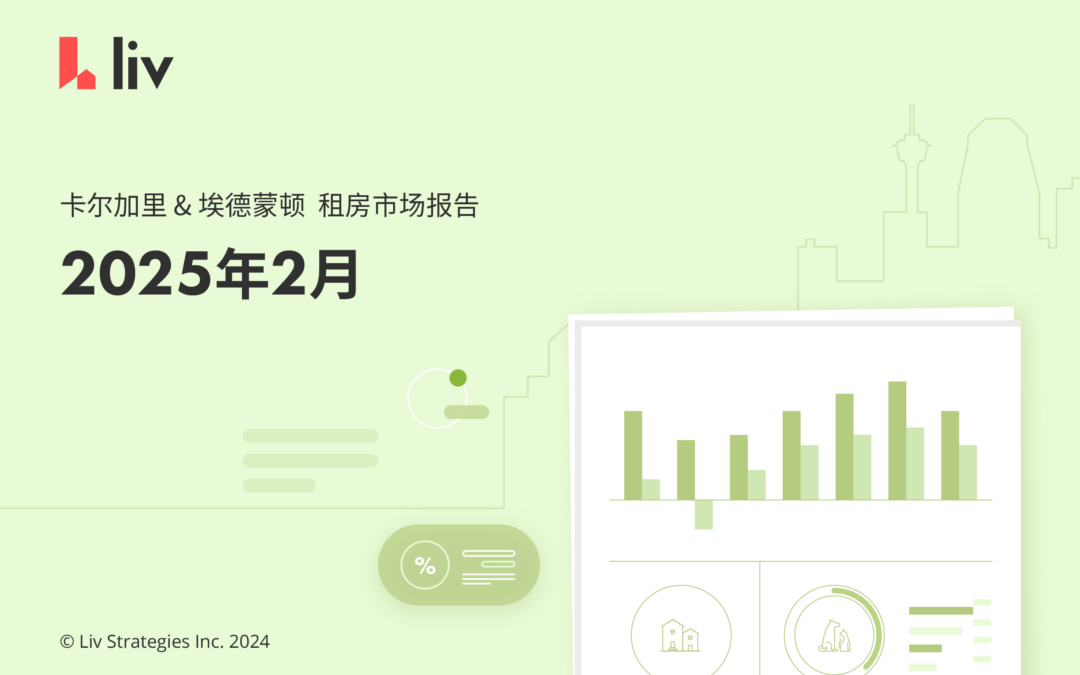 2025年2月卡尔加里、埃德蒙顿房租榜‼️继续上涨