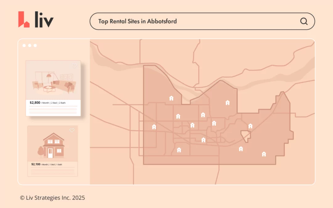 The Top 8 Rental sites In Abbotsford