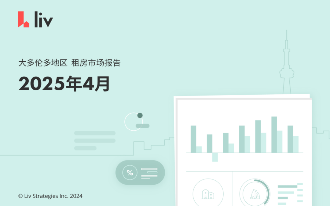 2025年5月大多伦多城市房租榜‼️继续跌