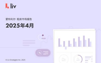 2025年4月大蒙特利尔房租榜‼️2年首次下跌