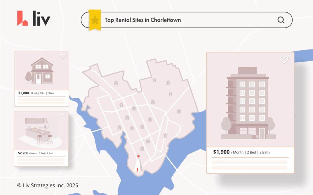 The Top 8 Apartment Rental Websites In Charlottetown PEI