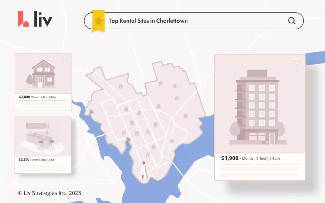 The Top 8 Apartment Rental Websites In Charlottetown PEI