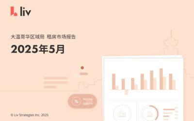 2025年5月大温哥华城市房租榜‼️列治文暴涨