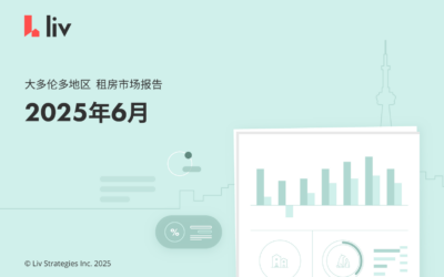 2025年6月大多伦多城市租金榜出炉‼️又跌了‼️