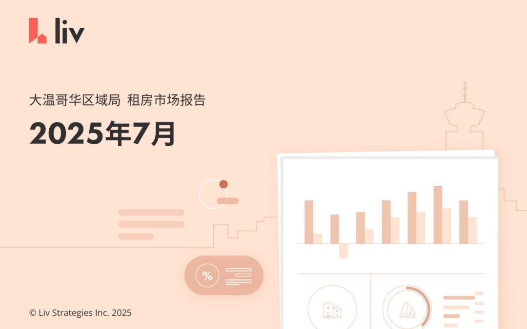 2025年7月大温哥华城市房租榜‼️UBC租金飙升‼️