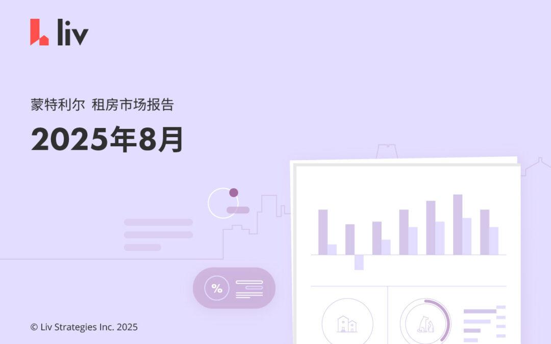 2025年8月大蒙特利尔房租榜‼️飙至去年价