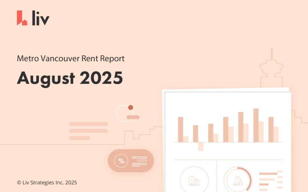 August 2025 Metro Vancouver Rent Report