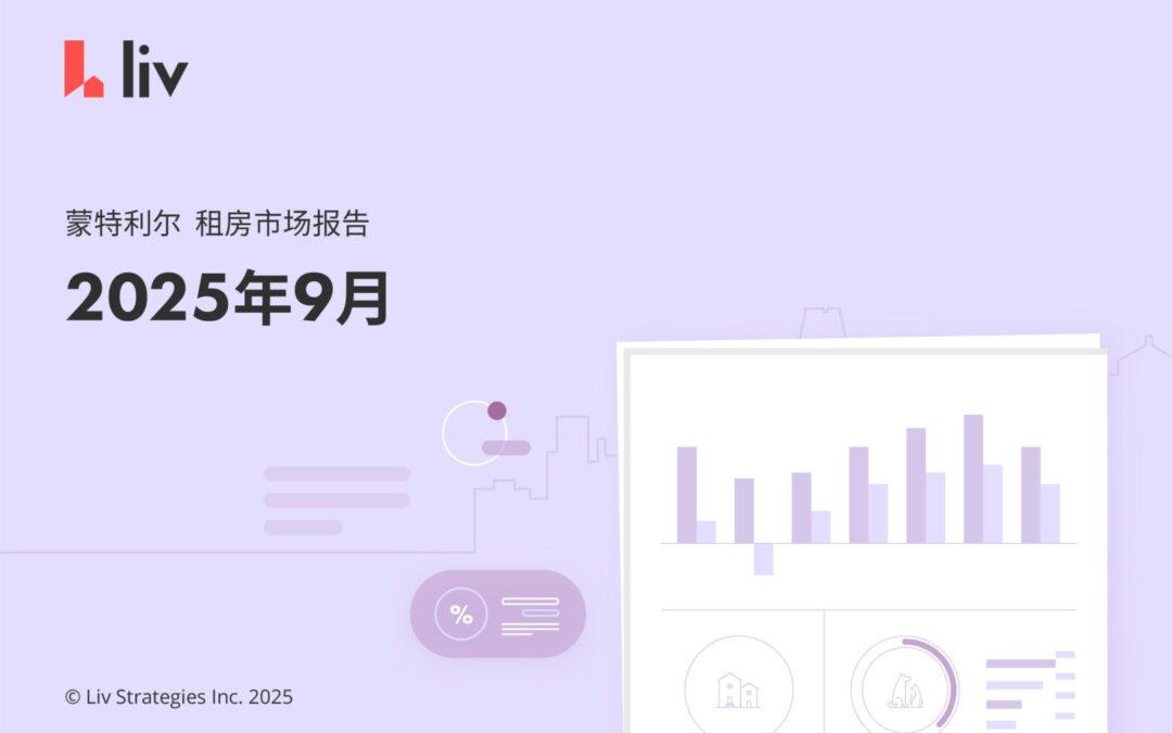 2025年9月大蒙特利尔房租榜‼️高位下跌