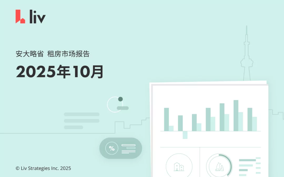 2025年10月大多伦多城市租金榜出炉‼️跌到头了吗？