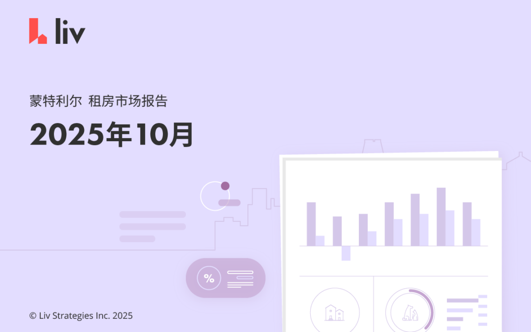 2025年10月大蒙特利尔房租榜‼️继续跌？