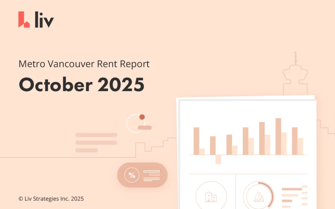 October 2025 Metro Vancouver Rent Report