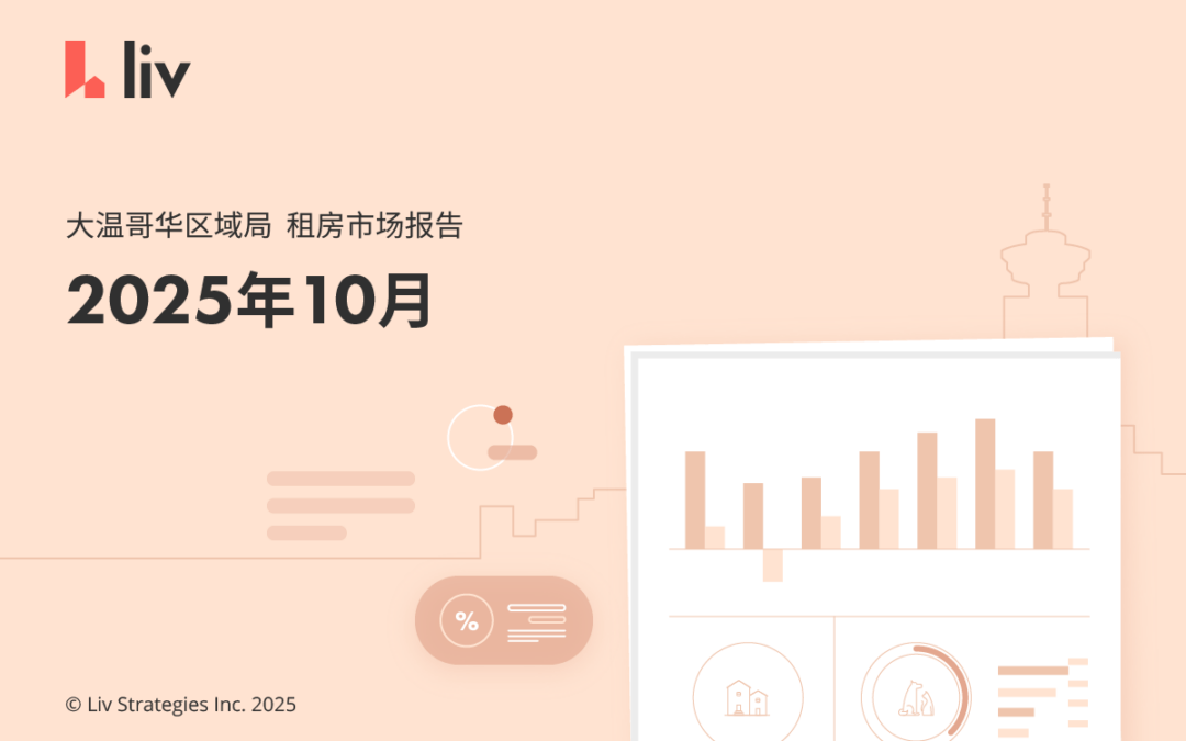 2025年10月大温哥华城市房租榜‼️竟然涨$100+/月