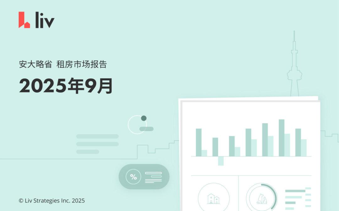 2025年9月大多伦多城市租金榜出炉‼️还在跌