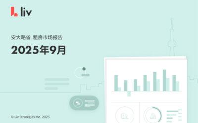 2025年9月大多伦多城市租金榜出炉‼️还在跌